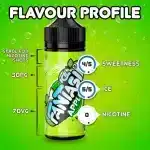 Fantasi-Apple-Ice_Flavour-Feature