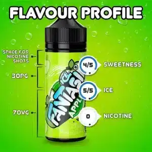 Fantasi-Apple-Ice_Flavour-Feature