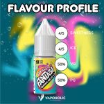 Fantasi-Bar-Juice_Gummy-Bear-Ice-Flavour-Feature-1