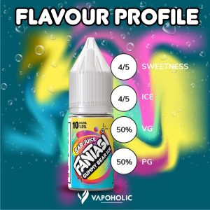 Fantasi-Bar-Juice_Gummy-Bear-Ice-Flavour-Feature-1