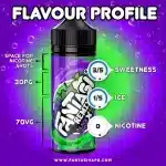 Fantasi-Black-Currant-X-Grape-Apple_Flavour-Feature