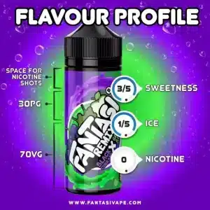 Fantasi-Black-Currant-X-Grape-Apple_Flavour-Feature