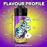 Fantasi-Black-Currant-X-Lemon_Flavour-Feature-1