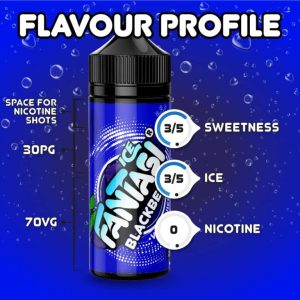 Fantasi-Blackberry-Ice_Flavour-Feature