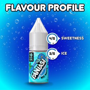 Fantasi-Blue-Raspberry-Ice_Flavour-Feature-1