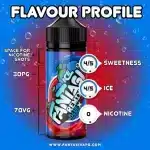 Fantasi-Blue-Raspberry-X-Cherry_Flavour-Feature