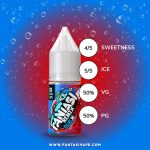 Fantasi-Blue-Raspberry-X-Cherry_c-2