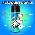 Fantasi-Blue-Raspberry-X-Lemonade_Flavour-Feature
