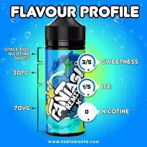 Fantasi-Blue-Raspberry-X-Lemonade_Flavour-Feature