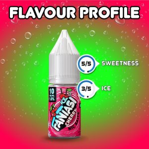 Fantasi-Cherry-Ice_Flavour-Feature-1