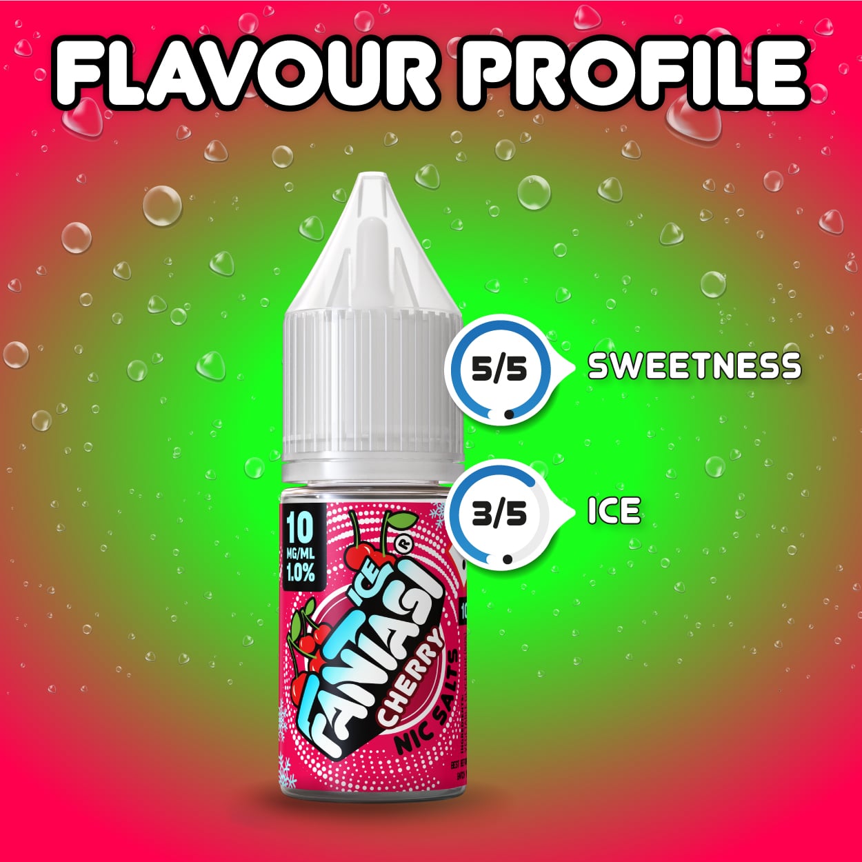 Fantasi-Cherry-Ice_Flavour-Feature-1