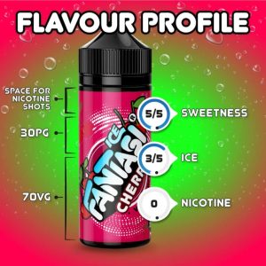 Fantasi-Cherry-Ice_Flavour-Feature