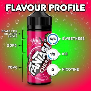 Fantasi-Cherry_Flavour-Feature
