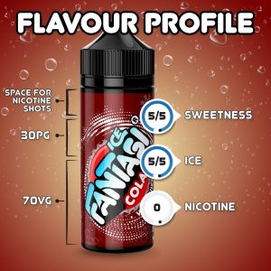 Fantasi-Cola-Ice_Flavour-Feature