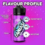 Fantasi-Grape-Ice_Flavour-Feature