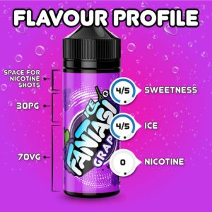 Fantasi-Grape-Ice_Flavour-Feature