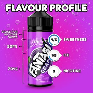 Fantasi-Grape_Flavour-Feature