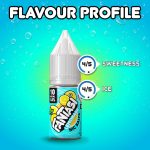 Fantasi-Lemonade-Ice_Flavour-Feature