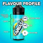 Fantasi-Lemonade-Ice_Flavour-Feature