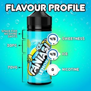 Fantasi-Lemonade-Ice_Flavour-Feature