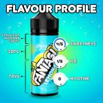Fantasi-Lemonade_Flavour-Feature