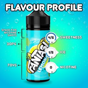 Fantasi-Lemonade_Flavour-Feature