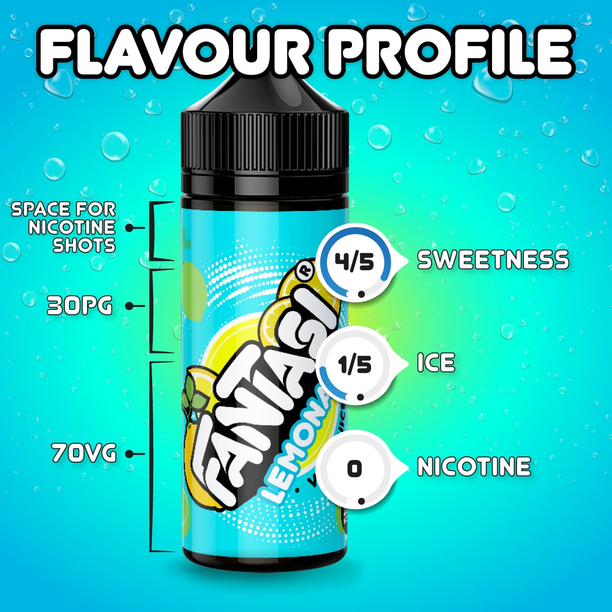 Fantasi-Lemonade_Flavour-Feature