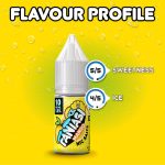 Fantasi-Mango-Ice_Flavour-Feature