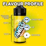 Fantasi-Mango-Ice_Flavour-Feature