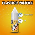 Fantasi-Orange_Flavour-Feature