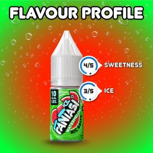 Fantasi-Watermelon-Ice_Flavour-Feature-1
