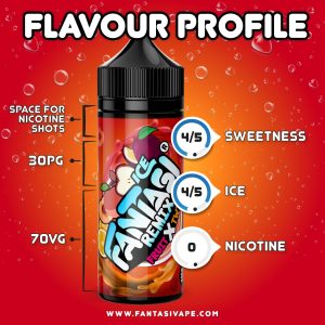 Fruit-X-Twist_Flavour-Feature