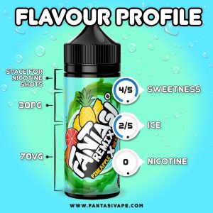 Pineapple-X-Grape-Fruit_Flavour-Feature