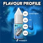 Fantasi-Bar-Juice_Mad-Blue-Feature