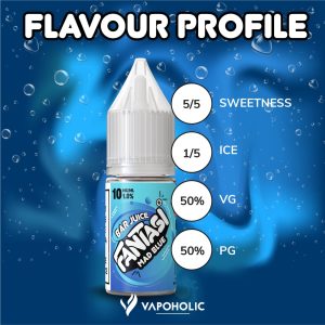 Fantasi-Bar-Juice_Mad-Blue-Feature