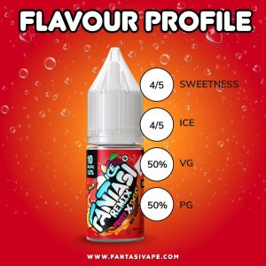 Fruit-X-Twist_Flavour-Feature-1