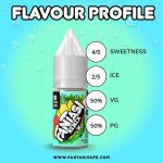 Pineapple-X-Grape-Fruit_Flavour-Feature-1