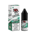 Spearmint