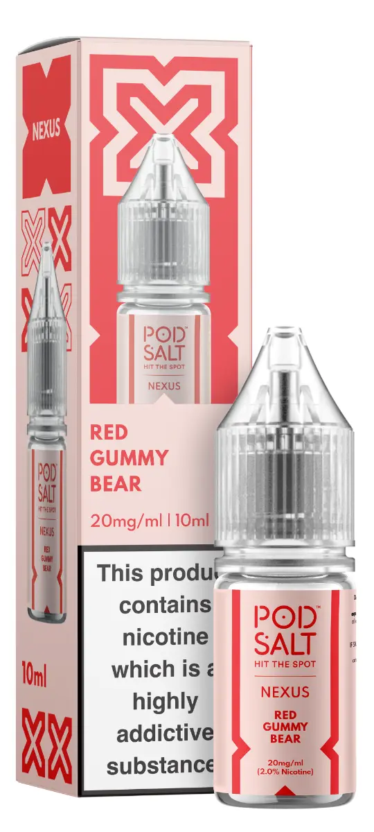 Red Gummy Bear