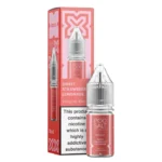 Sweet Strawberry Lemonad
