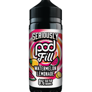 Watermelon Lemonade